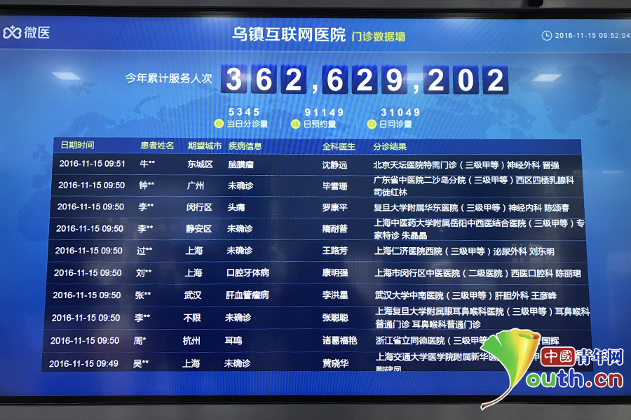 实时新闻网址 f2ad3b6a2e5da1eb633e55fd0fb23a3c.jpg