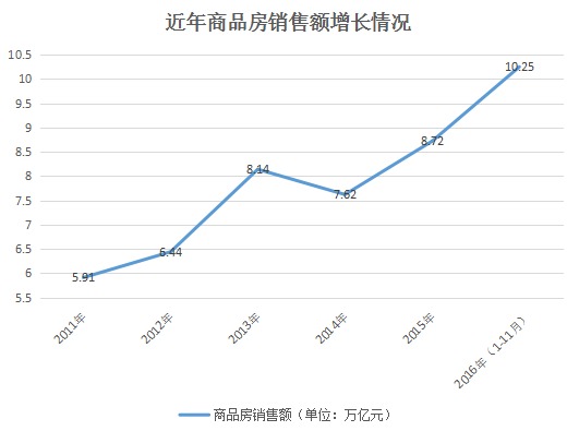 GDP超过俄罗斯和韩国_韩国电影俄罗斯妈妈