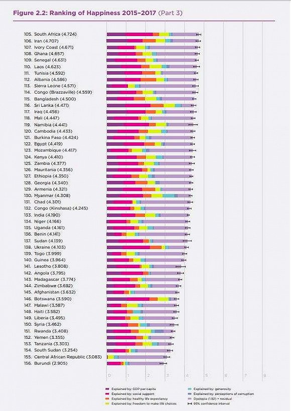 国民幸福GDP_幸福一家人图片(3)