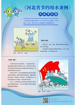 《河北省节约用水条例》工业节水篇