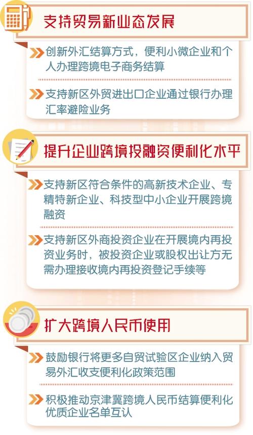 聚焦雄安新区丨三方面十五条金融开放措施助力雄安外向型经济高质量发展